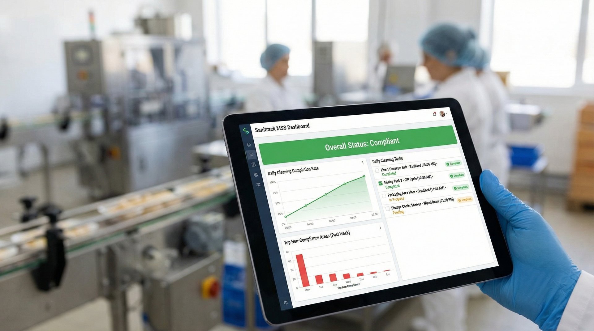 Sanitrack Dashboard Preview